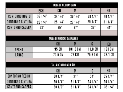 Guía de Tallas
